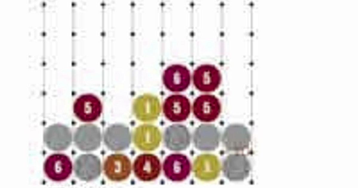 Chain Factor Online Game Play for Free