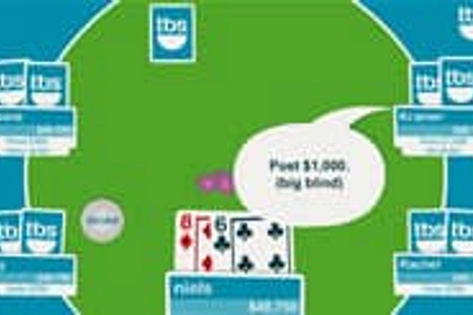 Texas Holdem Poker - online game